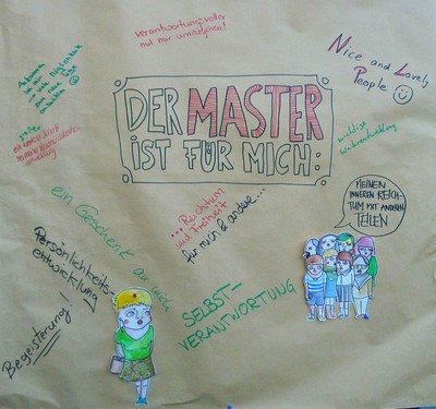 NLP Master-Bewertungen NLP Master-Bewertungen